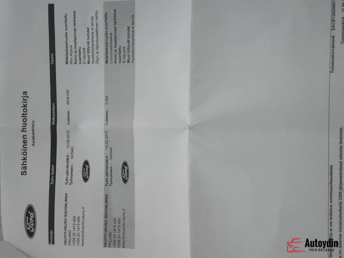 Highlights 2015 Ford  Focus Titanium for sale in Vaasa
